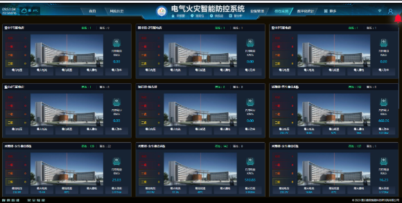 电气火灾智能防控系统